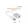 Displayport Male To Hdmi Female Converter