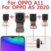 Oppo A5 2020 Rear Camera