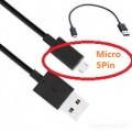 25CM USB Cable USB Type A Male to Micro B 5Pin Male Cord for Samsung Nokia HTC etc[Black] {Original}