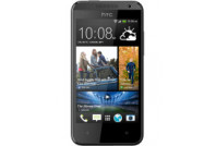 HTC Desire 300 Parts (0)